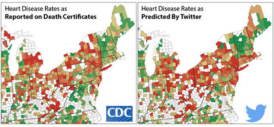 推特能預(yù)測心臟病，比官方結(jié)論更精確