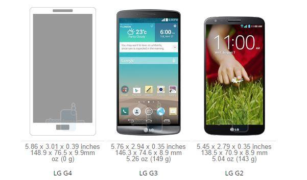 旗艦LG G4再曝光，這貨背叛G3變彎了