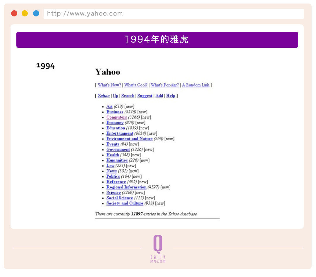 雅虎20年起伏，互聯(lián)網(wǎng)成長(zhǎng)的20年縮影