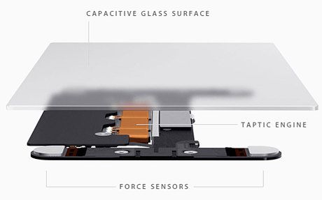 蘋果研究觸感虛擬鍵盤，iPhone 7或采用