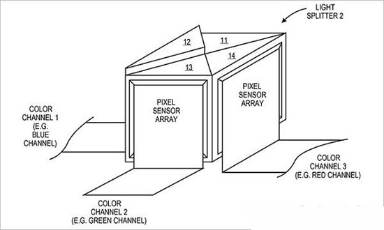 蘋(píng)果新專利：分光攝像頭，成像媲美單反