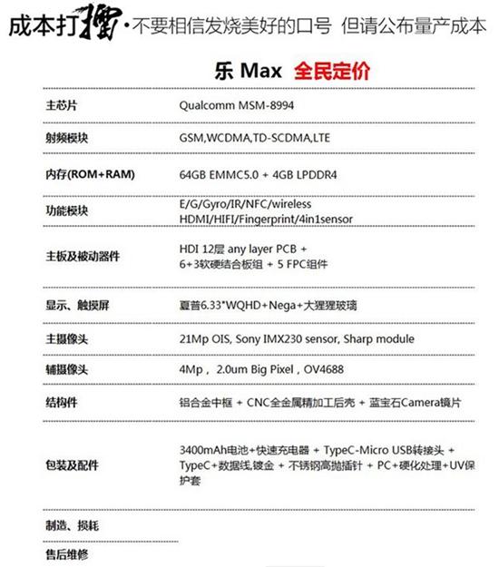 樂(lè)視樂(lè)Max全民定價(jià)首日戰(zhàn)果：最貴3999元方案勝出