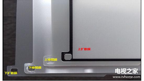 小米55寸對比樂視超級電視3 X55 哪個更值得購買？