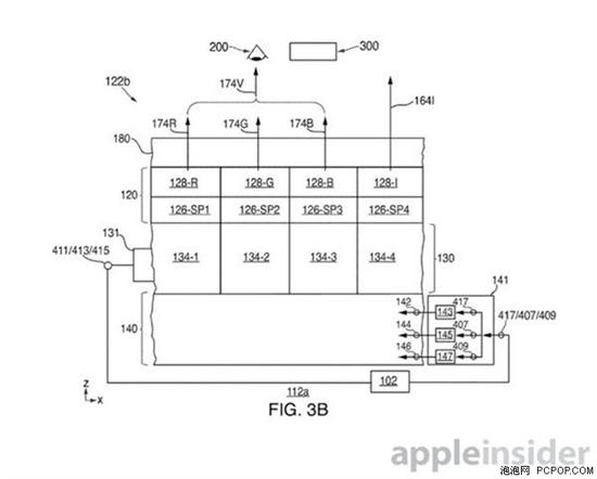 蘋果又添新專利：iPhone屏幕將可以折疊