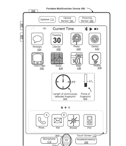 iPhone新專(zhuān)利曝光 home鍵功能越來(lái)越強(qiáng)大