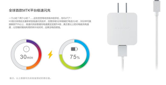 聯(lián)發(fā)科發(fā)布快速充電技術(shù)：3小時(shí)可充75%電