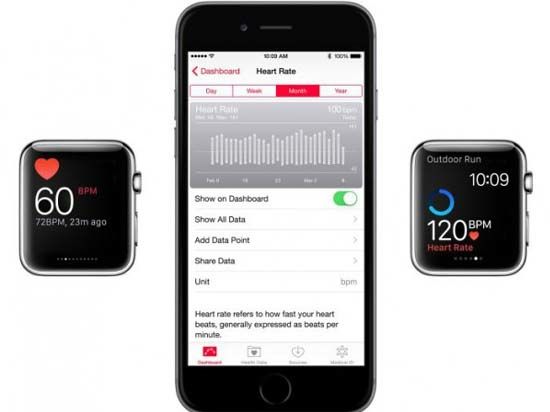 蘋(píng)果稱Watch OS 1.0.1不會(huì)在手臂運(yùn)動(dòng)時(shí)測(cè)量心率