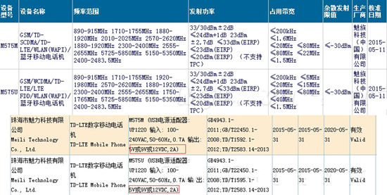 進(jìn)擊的魅族：MX5發(fā)布時(shí)間曝光