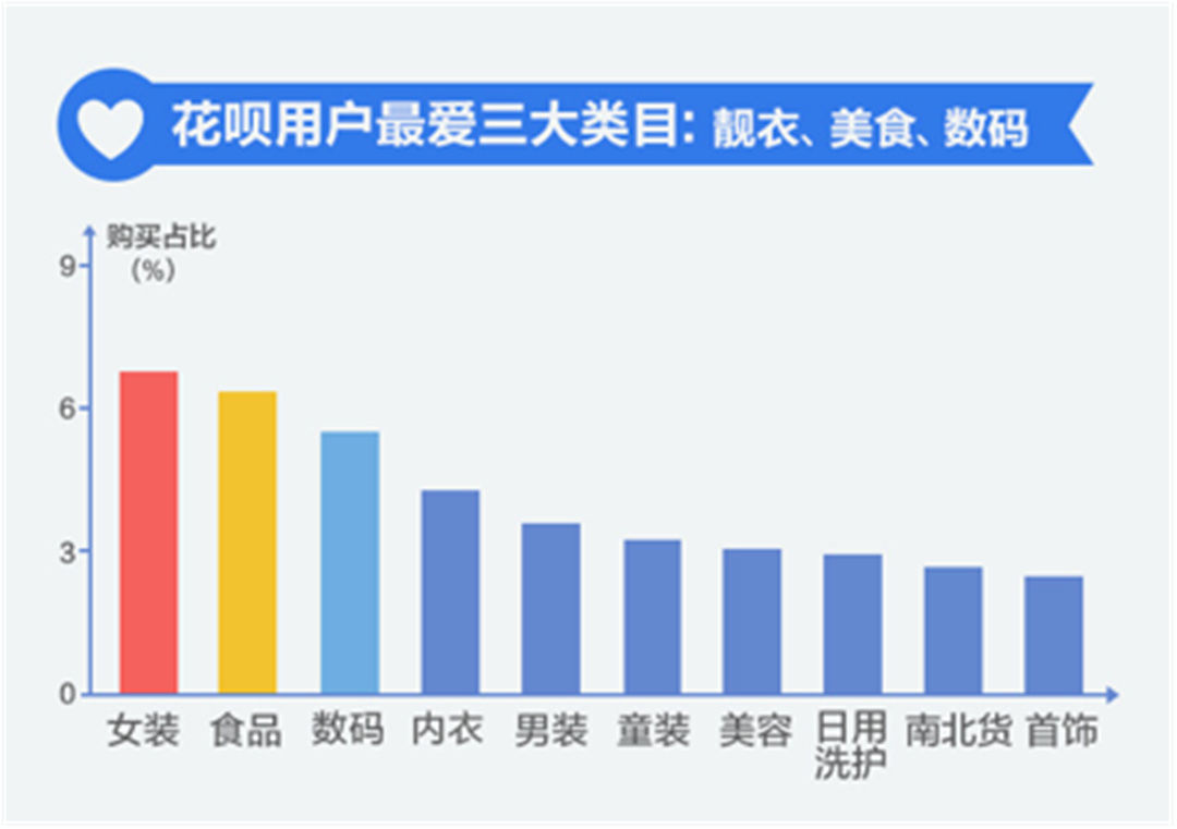 快來看看，阿里預(yù)支錢給你了沒