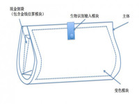 百度開發(fā)智能錢包 將配備GPS和傳感器