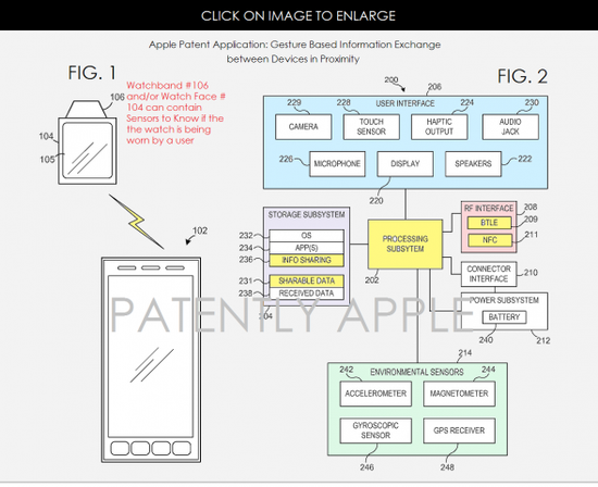 蘋果新專利曝光：肢體動作可啟動信息交換