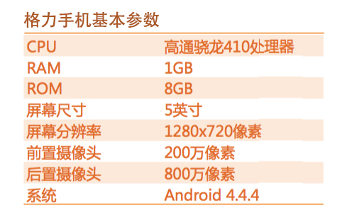 格力手機評測：這貨真值1600元？