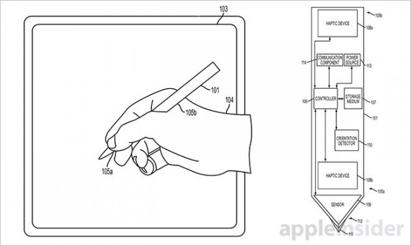 蘋果申請新專利 觸控筆或投入使用