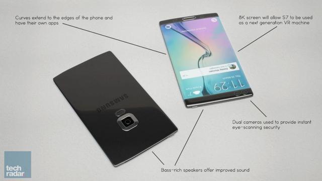 三星Galaxy S6銷售低迷 S7或明年初提前發(fā)布