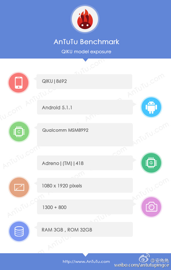 360奇酷手機(jī)匯總：全宇宙最強(qiáng)手機(jī)究竟是什么樣？