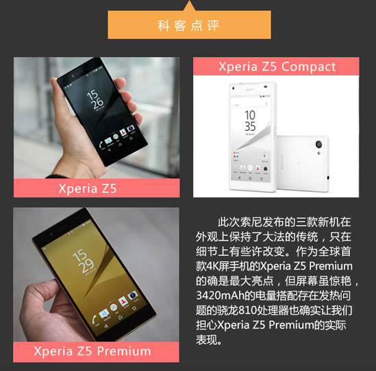 圖姐：一圖讀懂索尼Xperia Z5三新機(jī)