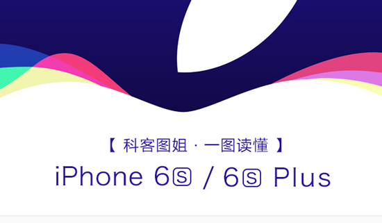 圖姐：一圖看懂iPhone 6s和6s Plus，準(zhǔn)備錢買買買吧