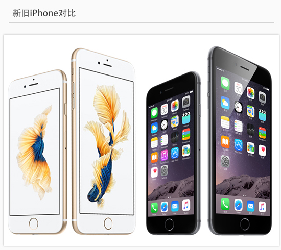 圖姐：一圖看懂iPhone 6s和6s Plus，準(zhǔn)備錢買買買吧