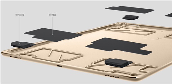 全面抄襲or超越？iPad Pro對(duì)比Surface Pro 3