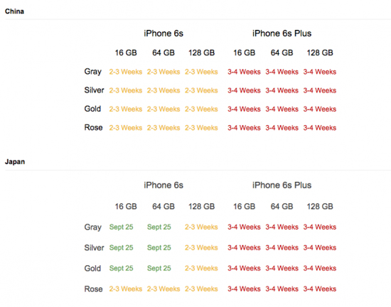 邊罵邊買 中國(guó)成iPhone 6s最火的首發(fā)地區(qū)