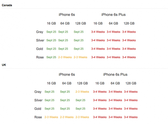 邊罵邊買 中國(guó)成iPhone 6s最火的首發(fā)地區(qū)