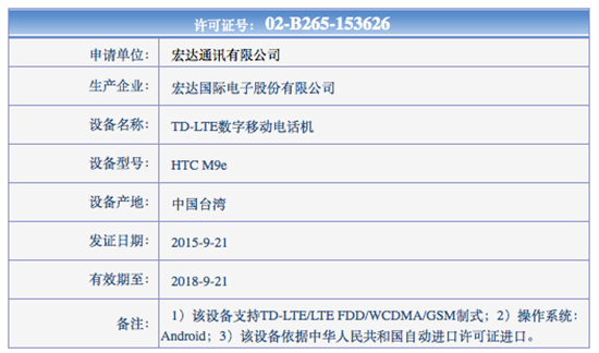 HTC新機(jī)登陸工信部 這和M9又是啥關(guān)系？