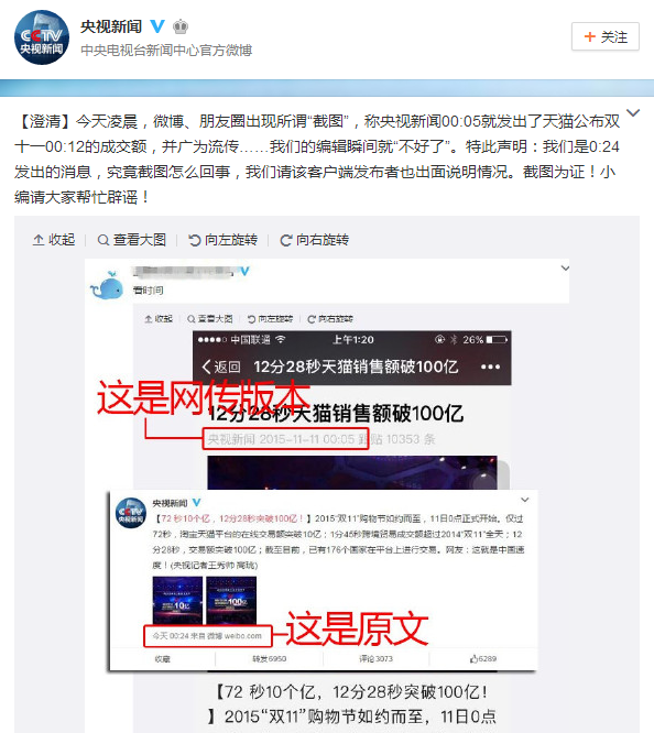 天貓雙11數(shù)據(jù)造假？央視/網(wǎng)易紛紛澄清，你信嗎
