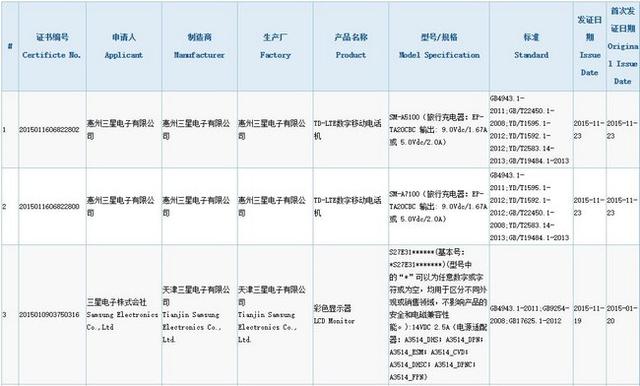 正面撞臉魅族？2016款三星A5/A7曝光