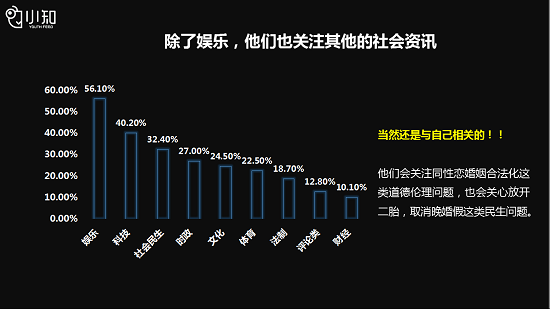 關于并讀數(shù)據(jù)分享會，我們可以了解這些數(shù)據(jù)