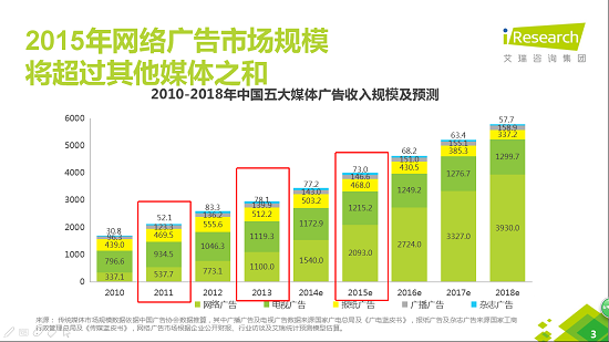 關于并讀數(shù)據(jù)分享會，我們可以了解這些數(shù)據(jù)