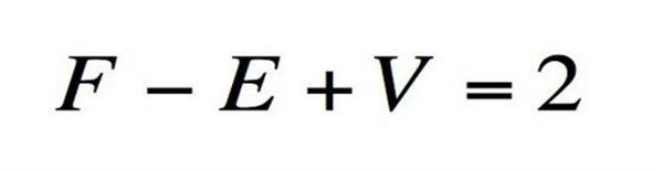 致最美的語(yǔ)言：細(xì)數(shù)改變世界的17個(gè)方程