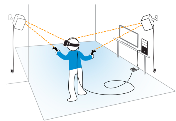 好逗，HTC官方教大家玩Vive Pre頭盔