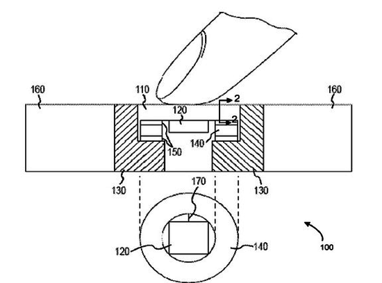 又有黑科技 iPhone的Home鍵也能用上3D Touch？