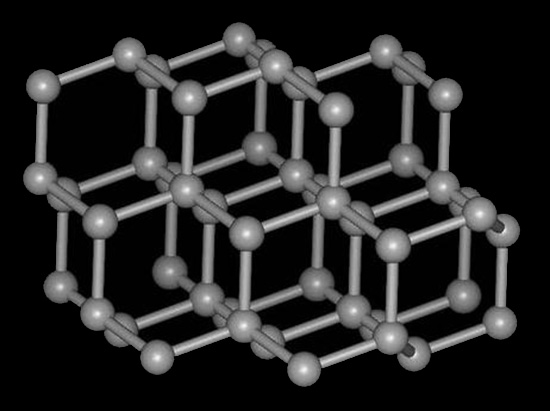 石墨電池容量太低？用花粉替代就能解決問題