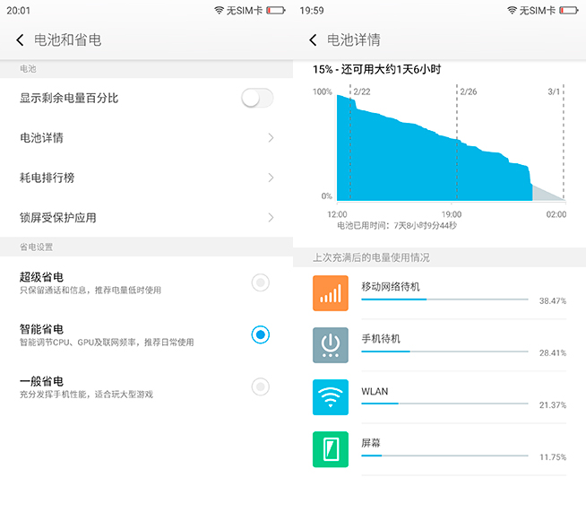 雙攝比安全更亮眼 360奇酷手機極客版測評