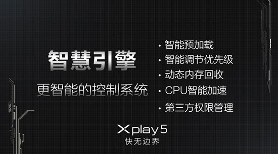 曲面屏6G內存，vivo Xplay5發(fā)布3698元起