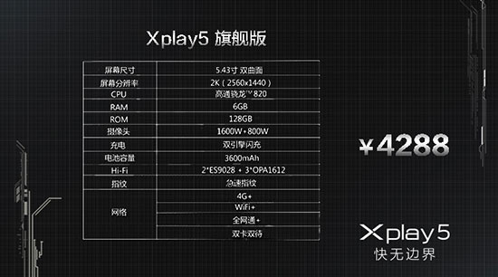 曲面屏6G內存，vivo Xplay5發(fā)布3698元起