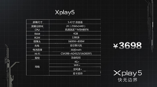 曲面屏6G內存，vivo Xplay5發(fā)布3698元起