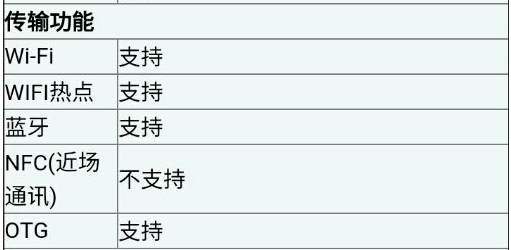 一加3即將發(fā)布：這是一臺不像一加的手機