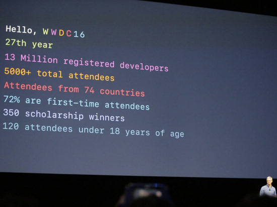 除了四大系統(tǒng)，WWDC還有什么驚喜