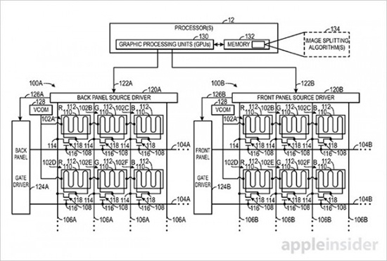 蘋(píng)果顯示屏新專利：這或許是OLED之外的新選擇