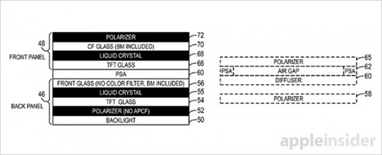 蘋(píng)果顯示屏新專利：這或許是OLED之外的新選擇
