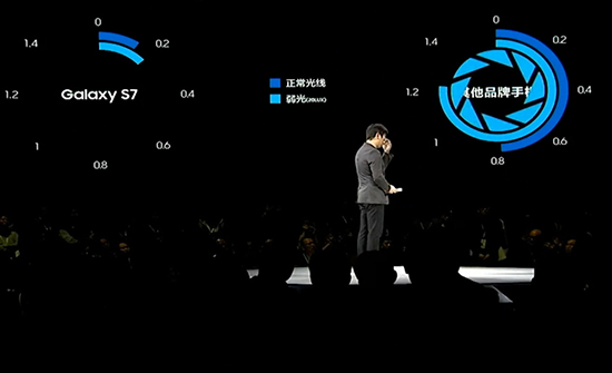 視頻：三星Galaxy S7 edge國行版發(fā)布會精彩回顧