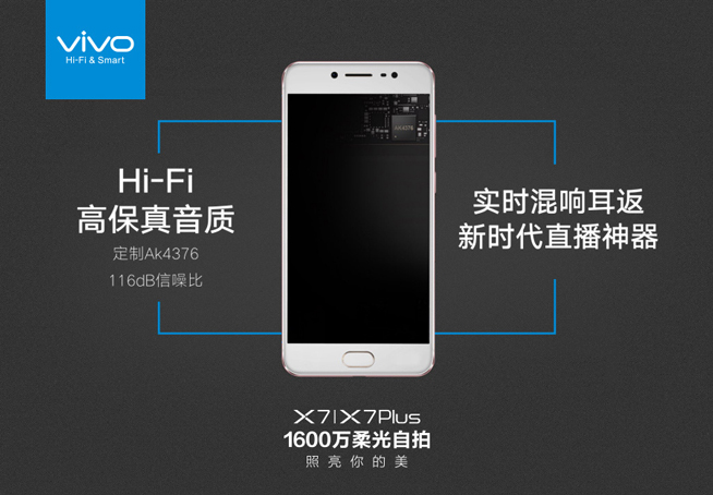 柔光自拍 夜拍神器！vivo X7/X7 Plus正式發(fā)布