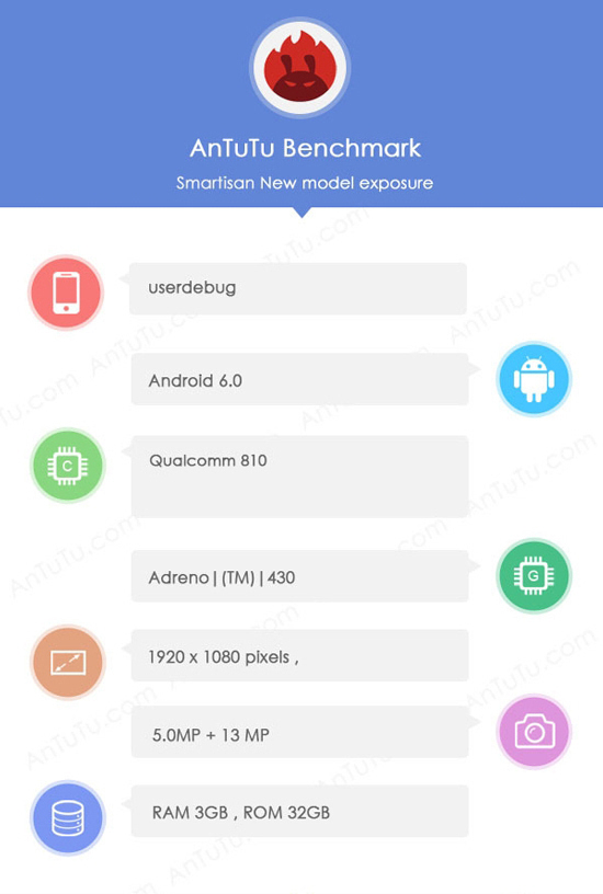 科客晚報(bào)：Samsung Pay剛上線就宕機(jī) 錘子又爆情懷新機(jī) 