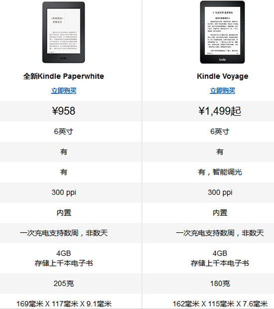 京東也推電子書閱讀器，真能完爆Kindle？