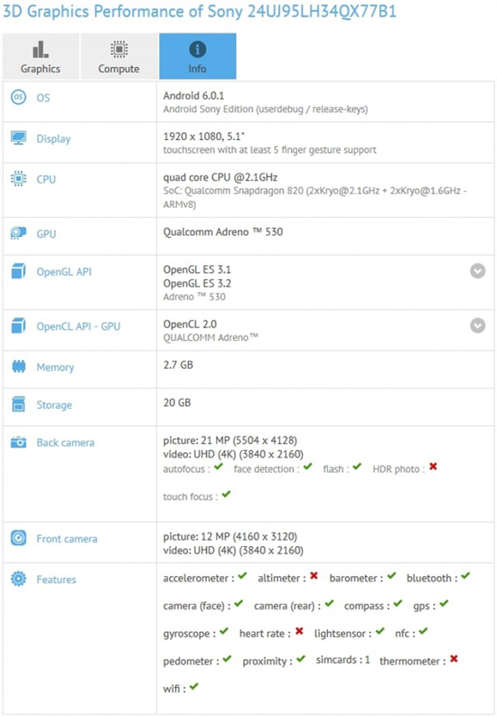 索尼神秘小旗艦曝光！5.1寸屏配高通820