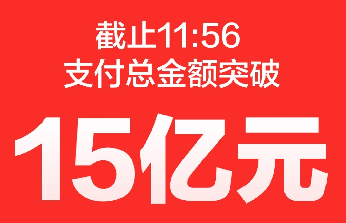 科客晚報(bào)：小米米粉節(jié)你搶到了嗎，諾基亞A1真相竟是……