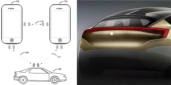 蘋果汽車專利曝光：可用iPhone為朋友創(chuàng)建臨時(shí)鑰匙