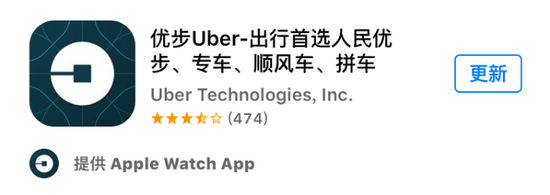 Instagram變身美圖秀秀 還記得同樣變丑的Uber嗎